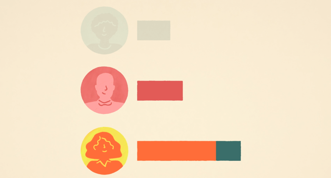 ballot tabulation explanation close up